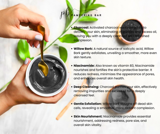 Charcoal Detox Instant Facial